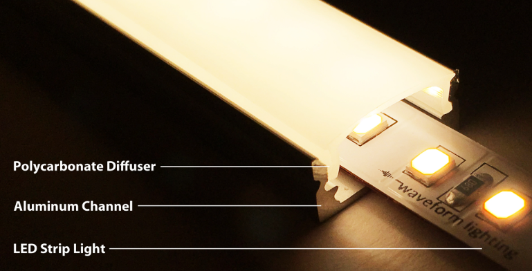LED Strip Lights Diffuser